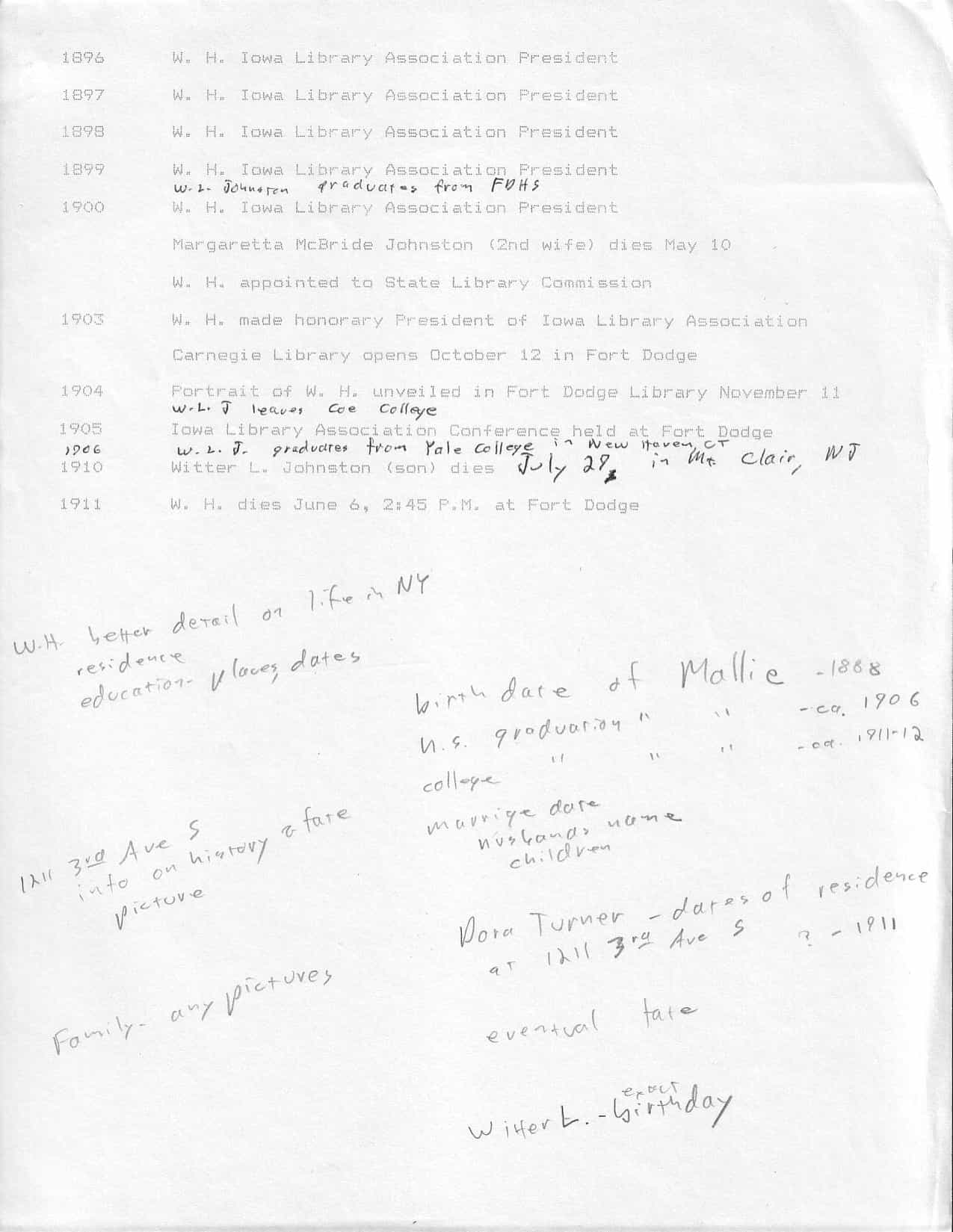 1837-1911-w-h-johnston-fort-dodge-timeline-part-2-carnegie